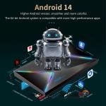 R69 Plus Android 14 TV Box 4GB+32GB EU Plug